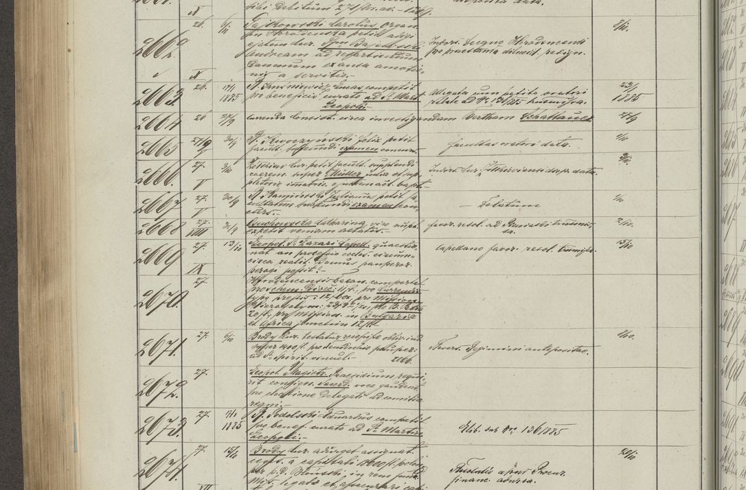 Zdjęcie nr 360 dla obiektu archiwalnego: Protocollon exhibitorum in Ecclesiasticis ex anno 1883-1884