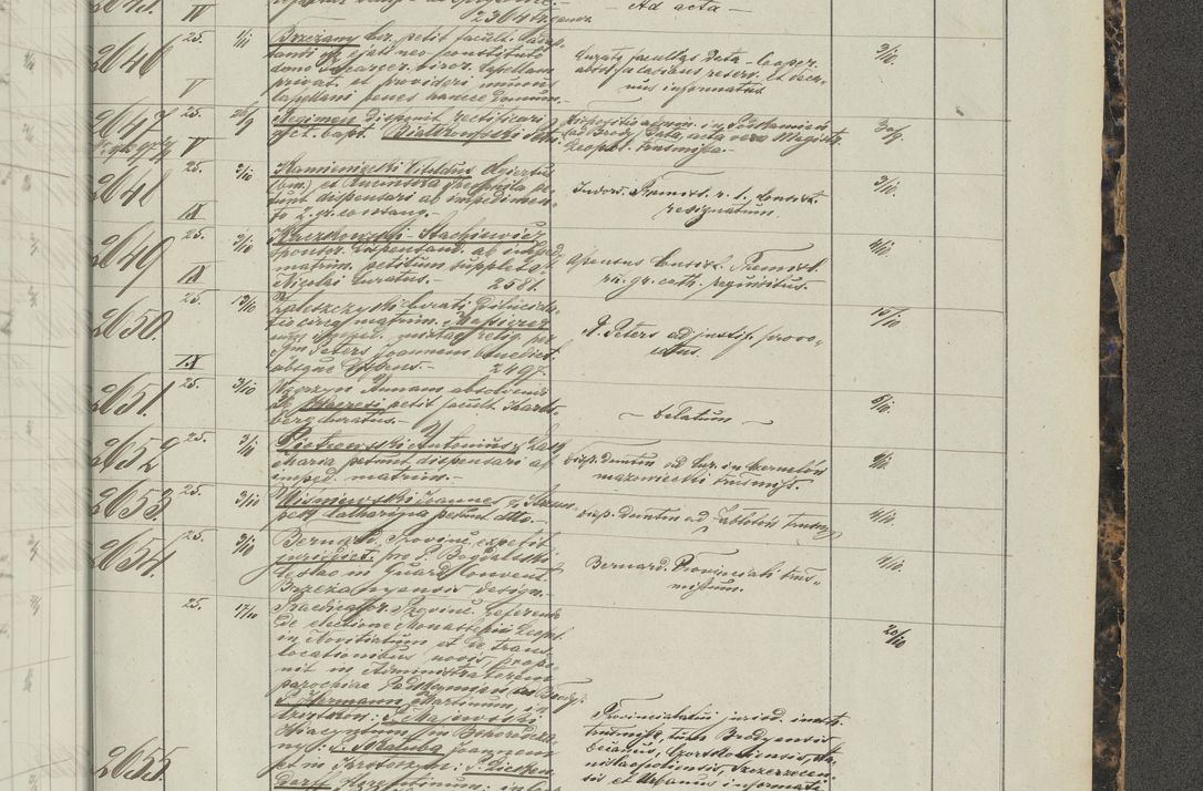 Zdjęcie nr 361 dla obiektu archiwalnego: Protocollon exhibitorum in Ecclesiasticis ex anno 1883-1884