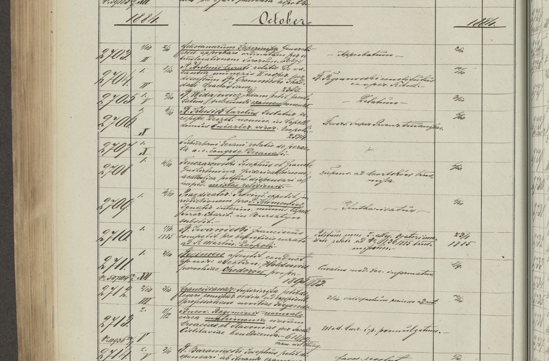Zdjęcie nr 362 dla obiektu archiwalnego: Protocollon exhibitorum in Ecclesiasticis ex anno 1883-1884