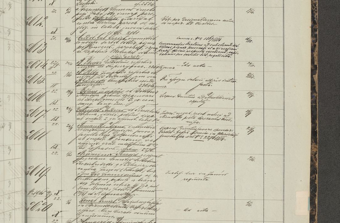 Zdjęcie nr 359 dla obiektu archiwalnego: Protocollon exhibitorum in Ecclesiasticis ex anno 1883-1884