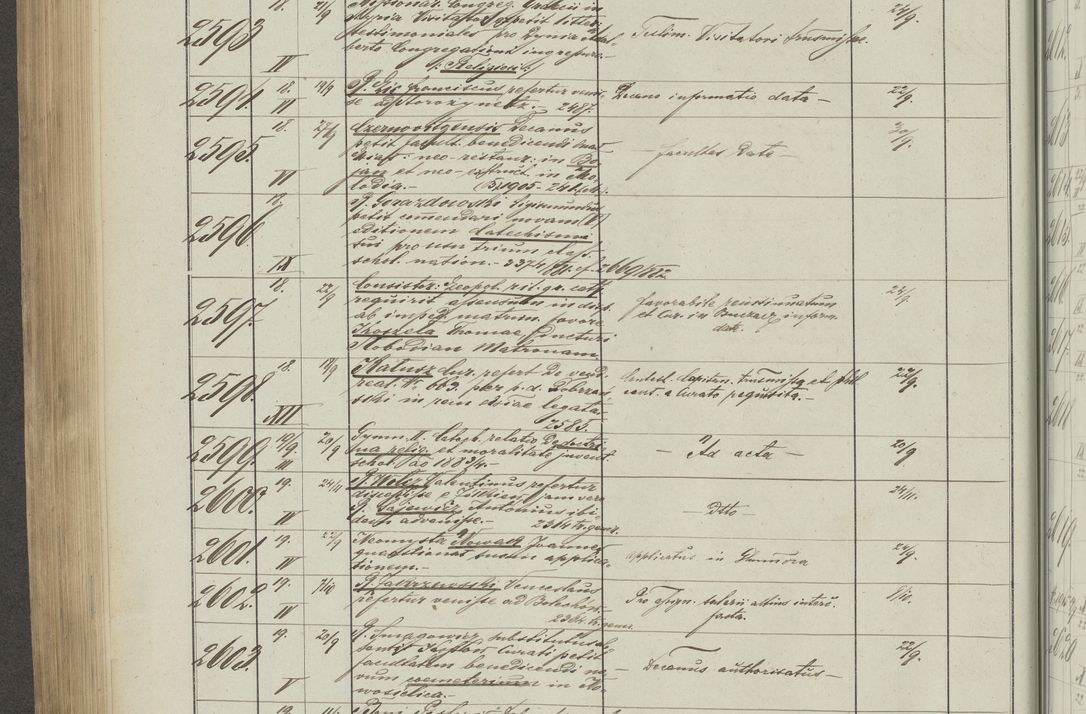 Zdjęcie nr 356 dla obiektu archiwalnego: Protocollon exhibitorum in Ecclesiasticis ex anno 1883-1884