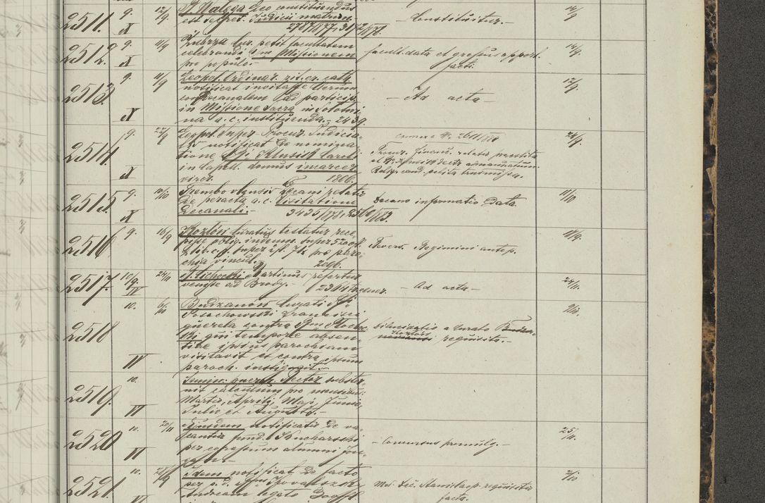 Zdjęcie nr 353 dla obiektu archiwalnego: Protocollon exhibitorum in Ecclesiasticis ex anno 1883-1884