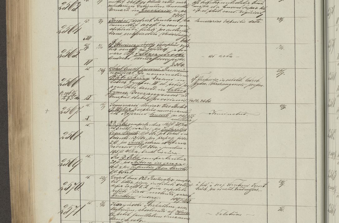 Zdjęcie nr 354 dla obiektu archiwalnego: Protocollon exhibitorum in Ecclesiasticis ex anno 1883-1884