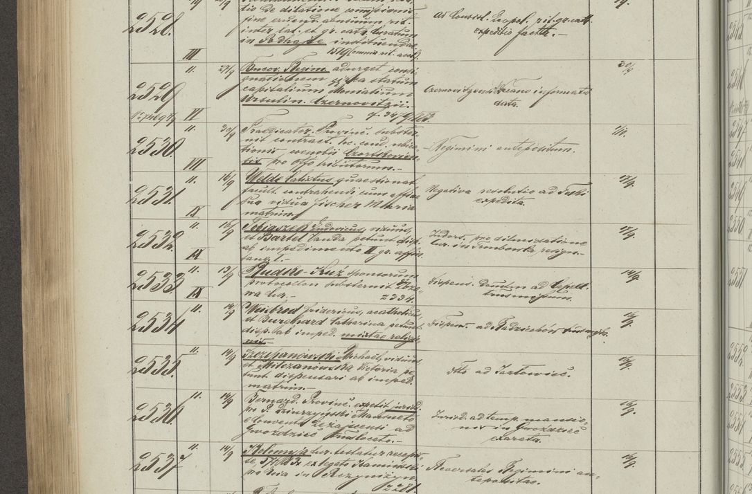 Zdjęcie nr 352 dla obiektu archiwalnego: Protocollon exhibitorum in Ecclesiasticis ex anno 1883-1884