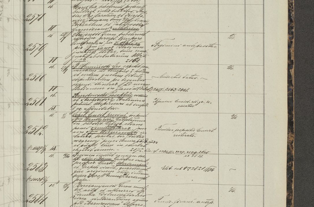 Zdjęcie nr 357 dla obiektu archiwalnego: Protocollon exhibitorum in Ecclesiasticis ex anno 1883-1884