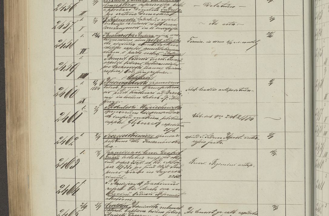 Zdjęcie nr 348 dla obiektu archiwalnego: Protocollon exhibitorum in Ecclesiasticis ex anno 1883-1884