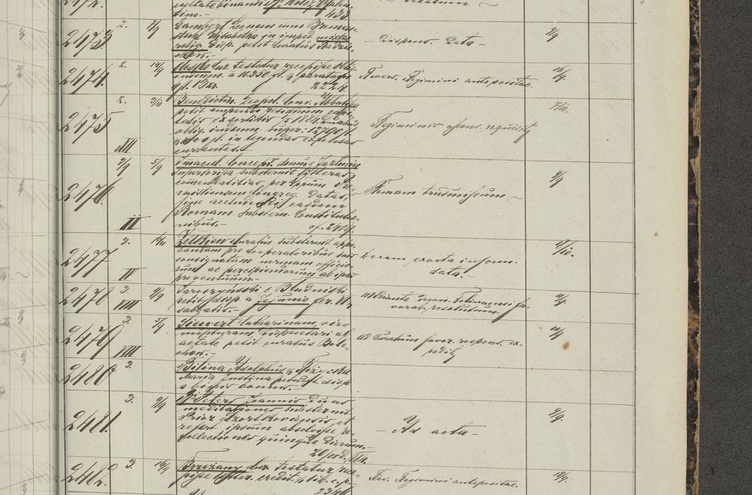 Zdjęcie nr 351 dla obiektu archiwalnego: Protocollon exhibitorum in Ecclesiasticis ex anno 1883-1884