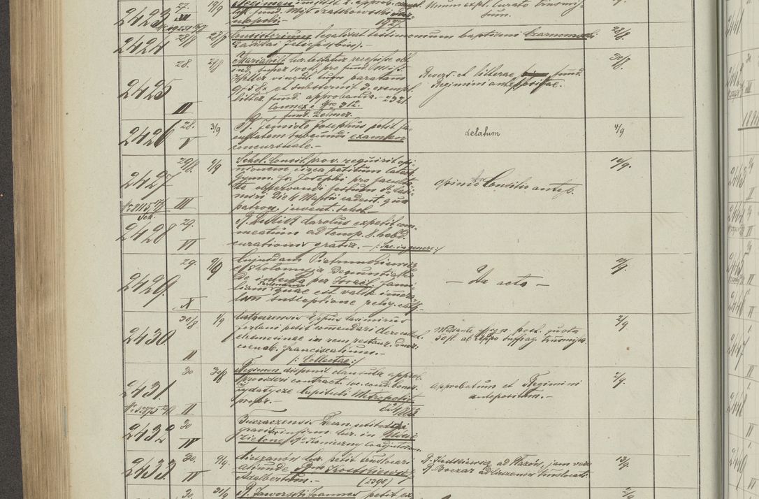 Zdjęcie nr 346 dla obiektu archiwalnego: Protocollon exhibitorum in Ecclesiasticis ex anno 1883-1884