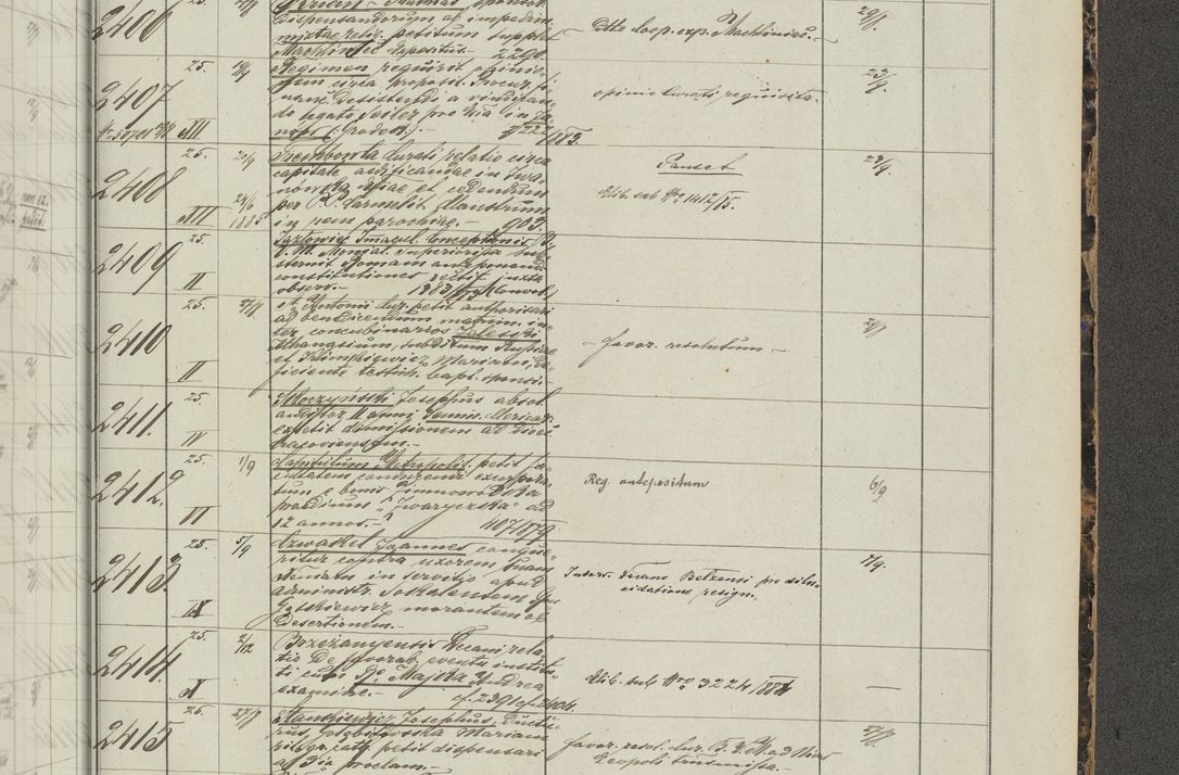 Zdjęcie nr 347 dla obiektu archiwalnego: Protocollon exhibitorum in Ecclesiasticis ex anno 1883-1884