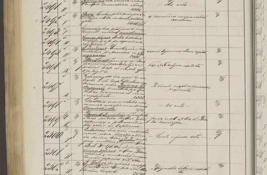 Zdjęcie nr 350 dla obiektu archiwalnego: Protocollon exhibitorum in Ecclesiasticis ex anno 1883-1884