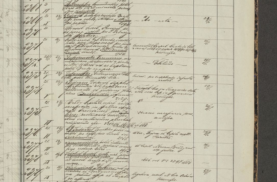 Zdjęcie nr 345 dla obiektu archiwalnego: Protocollon exhibitorum in Ecclesiasticis ex anno 1883-1884