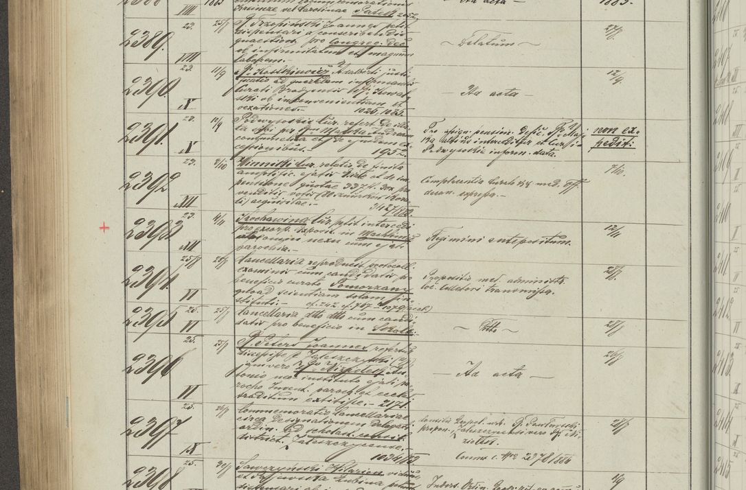 Zdjęcie nr 344 dla obiektu archiwalnego: Protocollon exhibitorum in Ecclesiasticis ex anno 1883-1884