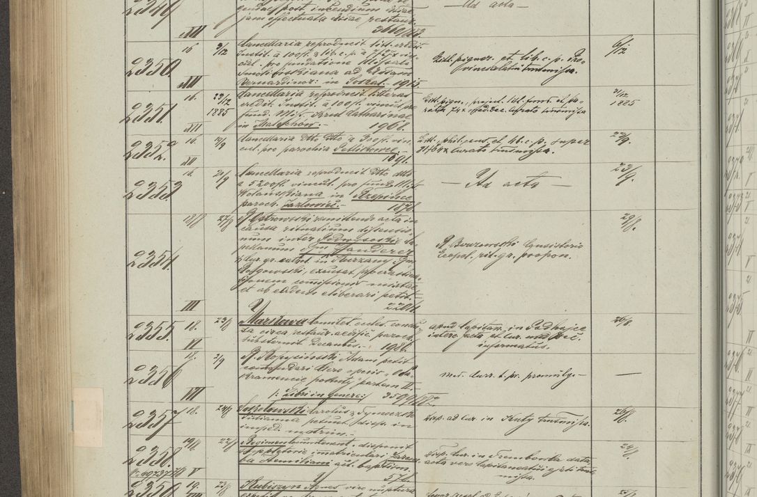 Zdjęcie nr 342 dla obiektu archiwalnego: Protocollon exhibitorum in Ecclesiasticis ex anno 1883-1884