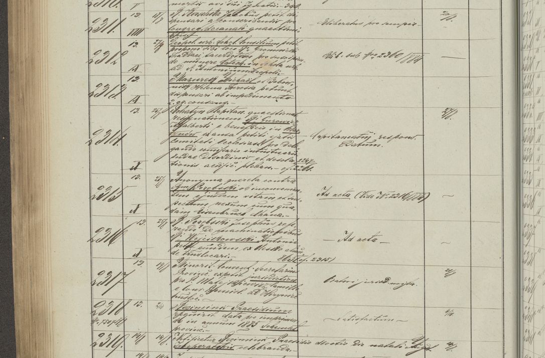 Zdjęcie nr 340 dla obiektu archiwalnego: Protocollon exhibitorum in Ecclesiasticis ex anno 1883-1884