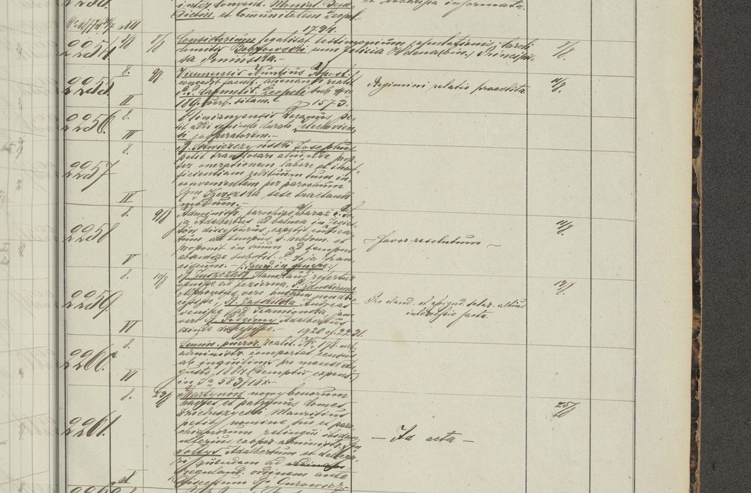 Zdjęcie nr 339 dla obiektu archiwalnego: Protocollon exhibitorum in Ecclesiasticis ex anno 1883-1884