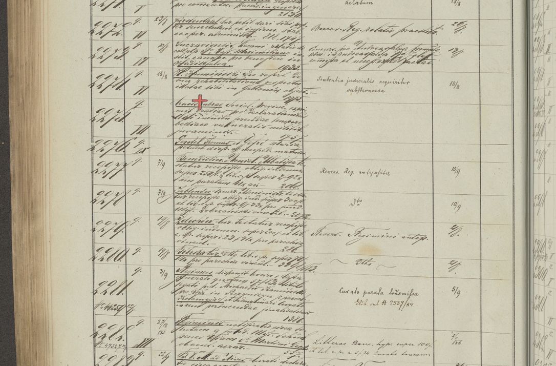 Zdjęcie nr 338 dla obiektu archiwalnego: Protocollon exhibitorum in Ecclesiasticis ex anno 1883-1884