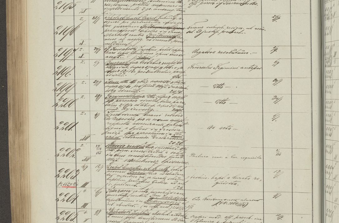 Zdjęcie nr 334 dla obiektu archiwalnego: Protocollon exhibitorum in Ecclesiasticis ex anno 1883-1884