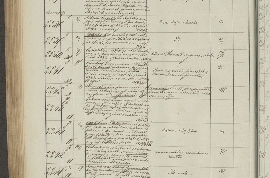 Zdjęcie nr 336 dla obiektu archiwalnego: Protocollon exhibitorum in Ecclesiasticis ex anno 1883-1884