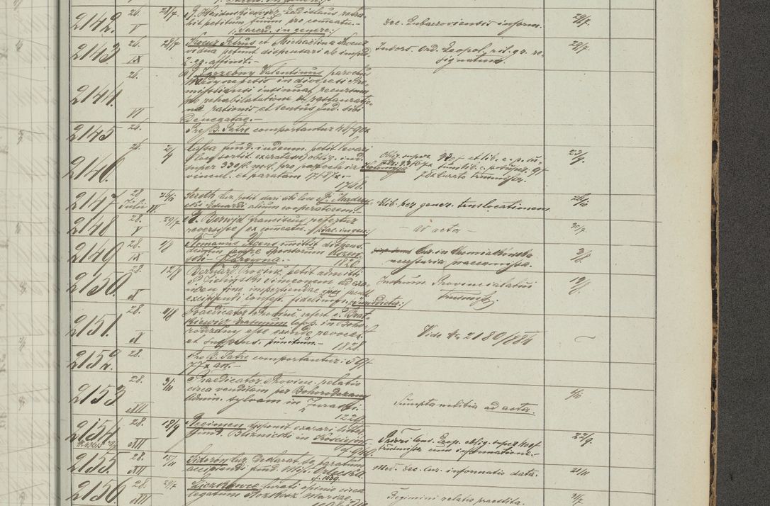 Zdjęcie nr 333 dla obiektu archiwalnego: Protocollon exhibitorum in Ecclesiasticis ex anno 1883-1884