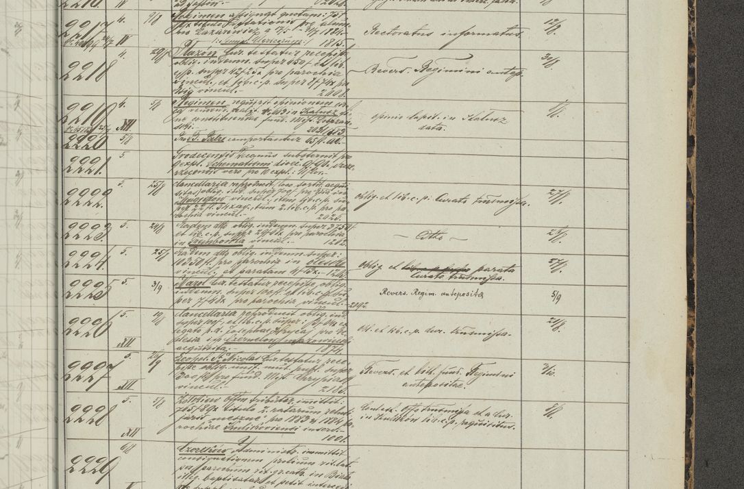 Zdjęcie nr 337 dla obiektu archiwalnego: Protocollon exhibitorum in Ecclesiasticis ex anno 1883-1884