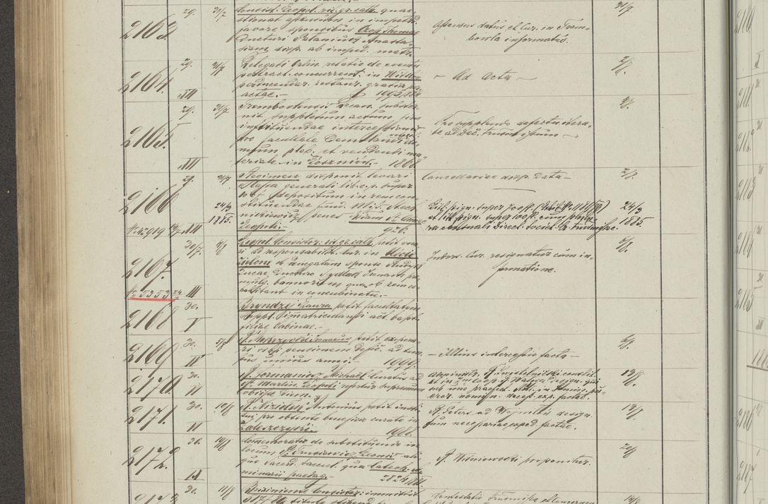 Zdjęcie nr 332 dla obiektu archiwalnego: Protocollon exhibitorum in Ecclesiasticis ex anno 1883-1884