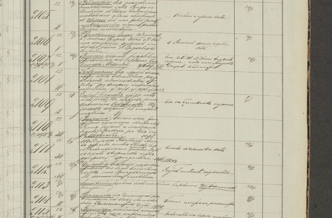 Zdjęcie nr 331 dla obiektu archiwalnego: Protocollon exhibitorum in Ecclesiasticis ex anno 1883-1884