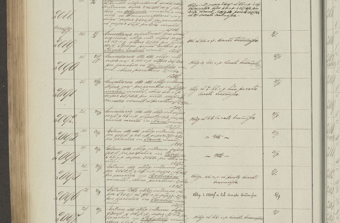 Zdjęcie nr 328 dla obiektu archiwalnego: Protocollon exhibitorum in Ecclesiasticis ex anno 1883-1884