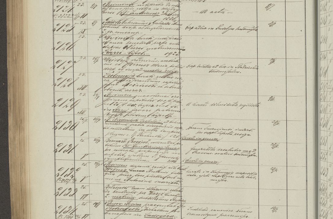 Zdjęcie nr 330 dla obiektu archiwalnego: Protocollon exhibitorum in Ecclesiasticis ex anno 1883-1884