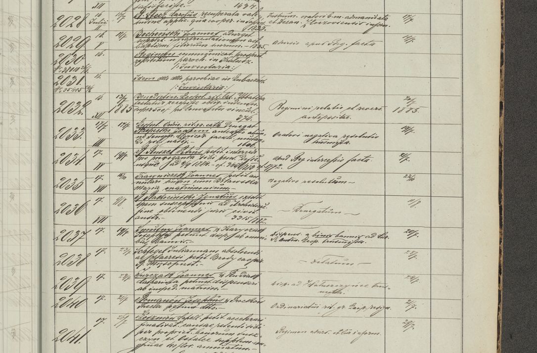 Zdjęcie nr 327 dla obiektu archiwalnego: Protocollon exhibitorum in Ecclesiasticis ex anno 1883-1884