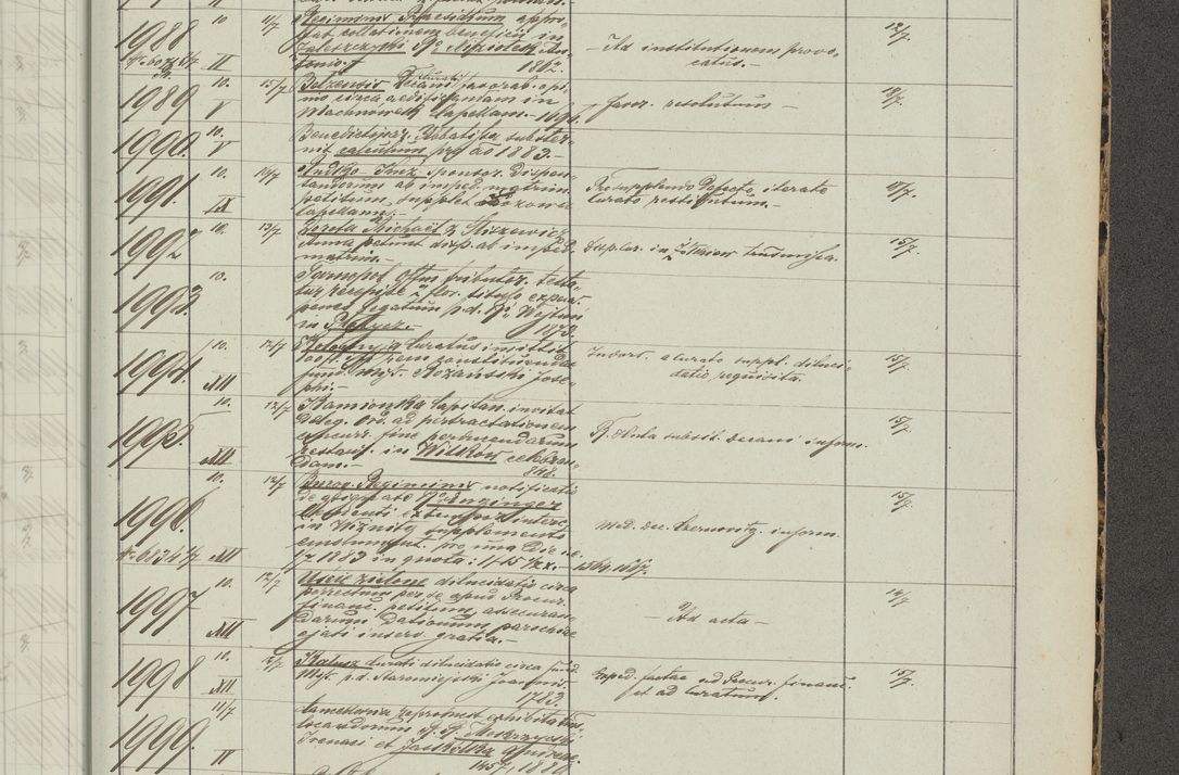 Zdjęcie nr 325 dla obiektu archiwalnego: Protocollon exhibitorum in Ecclesiasticis ex anno 1883-1884