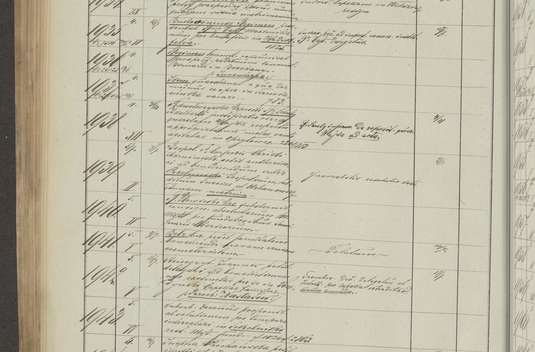 Zdjęcie nr 320 dla obiektu archiwalnego: Protocollon exhibitorum in Ecclesiasticis ex anno 1883-1884