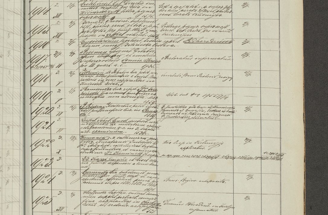 Zdjęcie nr 321 dla obiektu archiwalnego: Protocollon exhibitorum in Ecclesiasticis ex anno 1883-1884