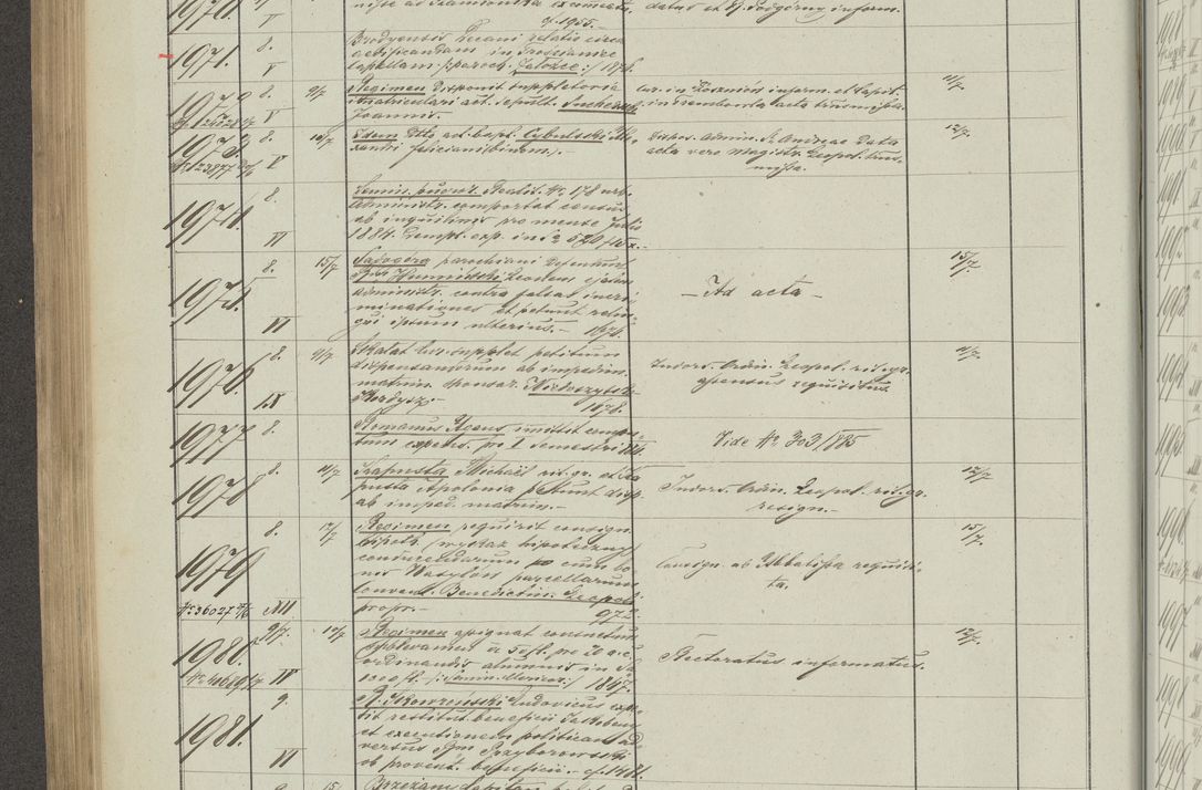 Zdjęcie nr 322 dla obiektu archiwalnego: Protocollon exhibitorum in Ecclesiasticis ex anno 1883-1884