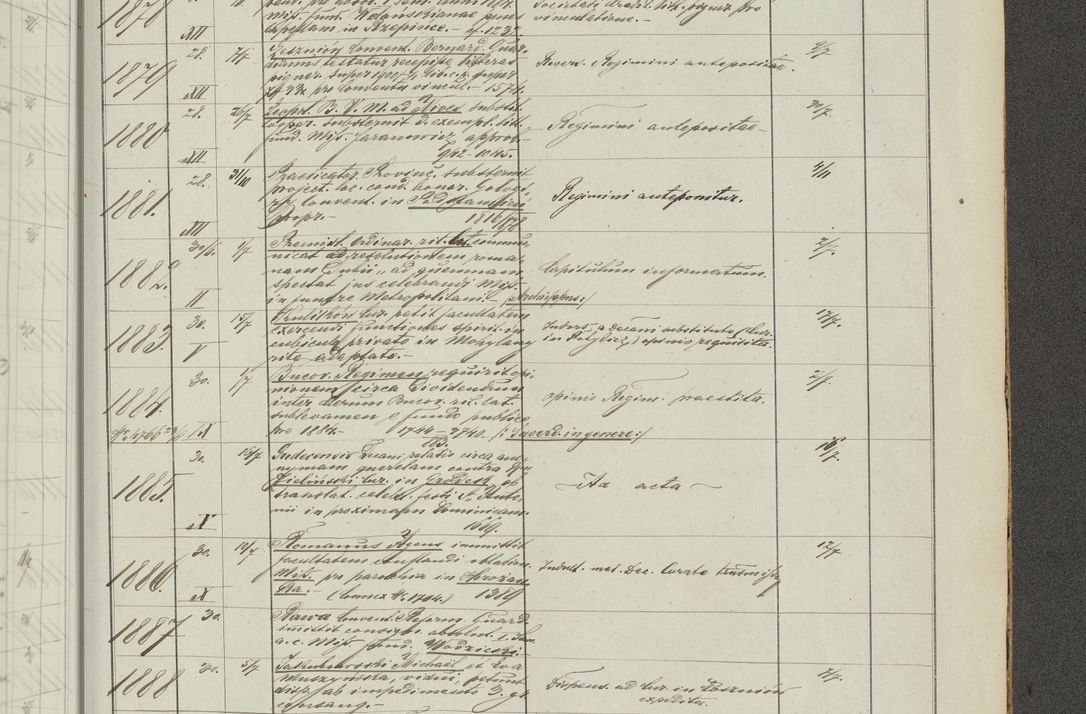 Zdjęcie nr 319 dla obiektu archiwalnego: Protocollon exhibitorum in Ecclesiasticis ex anno 1883-1884