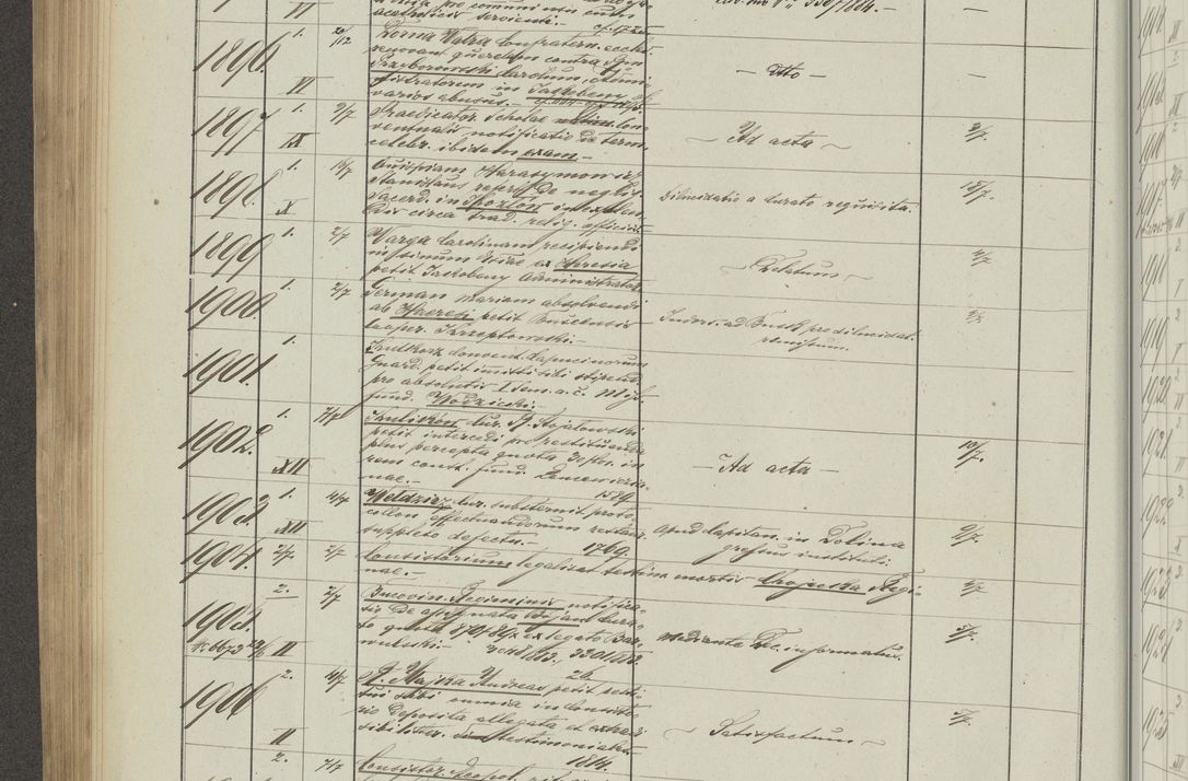 Zdjęcie nr 318 dla obiektu archiwalnego: Protocollon exhibitorum in Ecclesiasticis ex anno 1883-1884