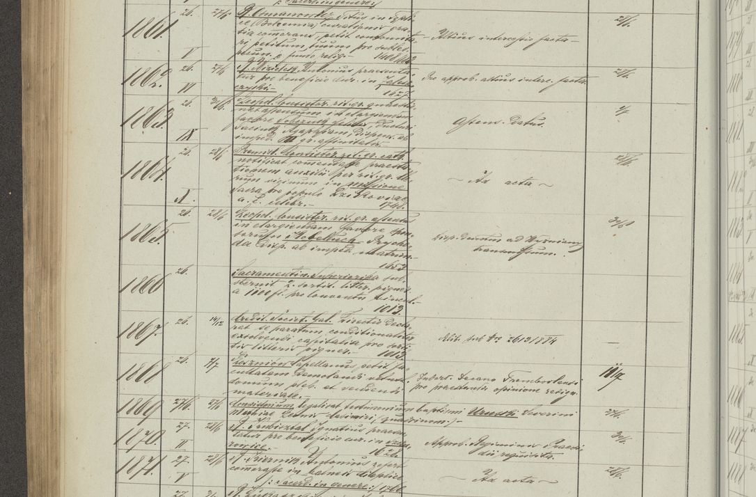 Zdjęcie nr 316 dla obiektu archiwalnego: Protocollon exhibitorum in Ecclesiasticis ex anno 1883-1884