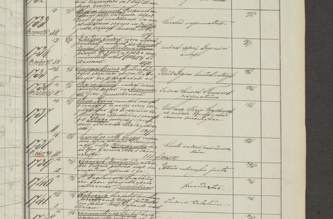 Zdjęcie nr 311 dla obiektu archiwalnego: Protocollon exhibitorum in Ecclesiasticis ex anno 1883-1884