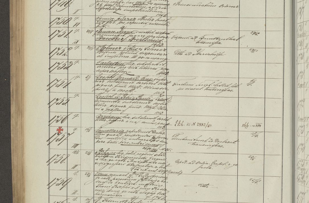 Zdjęcie nr 310 dla obiektu archiwalnego: Protocollon exhibitorum in Ecclesiasticis ex anno 1883-1884