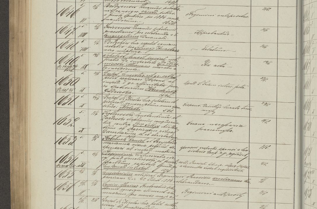 Zdjęcie nr 304 dla obiektu archiwalnego: Protocollon exhibitorum in Ecclesiasticis ex anno 1883-1884