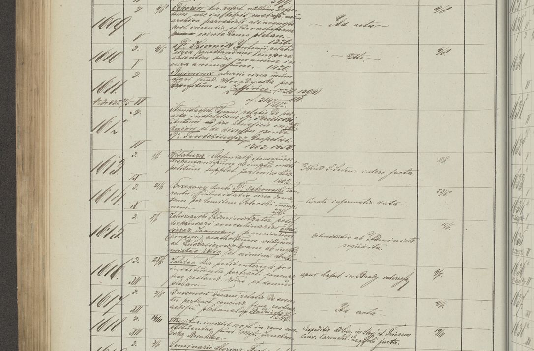 Zdjęcie nr 302 dla obiektu archiwalnego: Protocollon exhibitorum in Ecclesiasticis ex anno 1883-1884