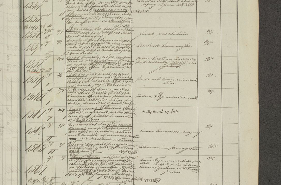 Zdjęcie nr 301 dla obiektu archiwalnego: Protocollon exhibitorum in Ecclesiasticis ex anno 1883-1884