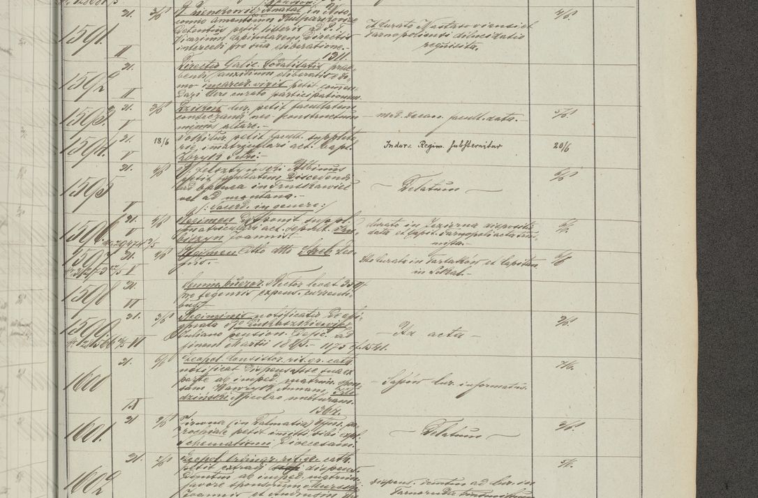 Zdjęcie nr 303 dla obiektu archiwalnego: Protocollon exhibitorum in Ecclesiasticis ex anno 1883-1884