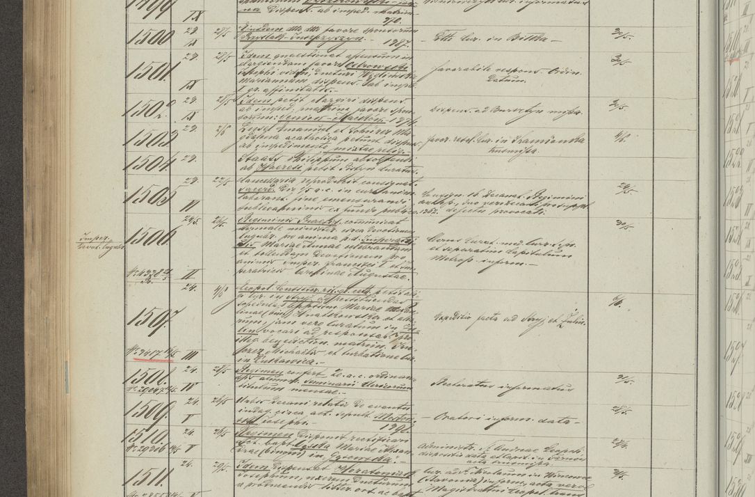 Zdjęcie nr 296 dla obiektu archiwalnego: Protocollon exhibitorum in Ecclesiasticis ex anno 1883-1884