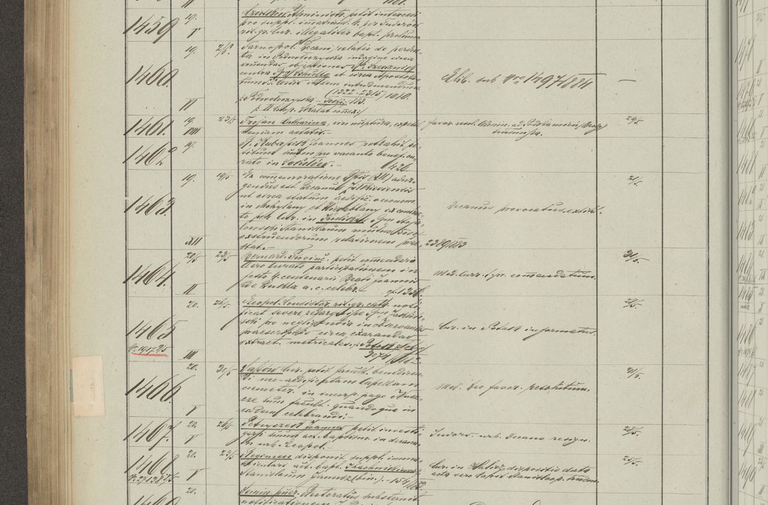 Zdjęcie nr 294 dla obiektu archiwalnego: Protocollon exhibitorum in Ecclesiasticis ex anno 1883-1884