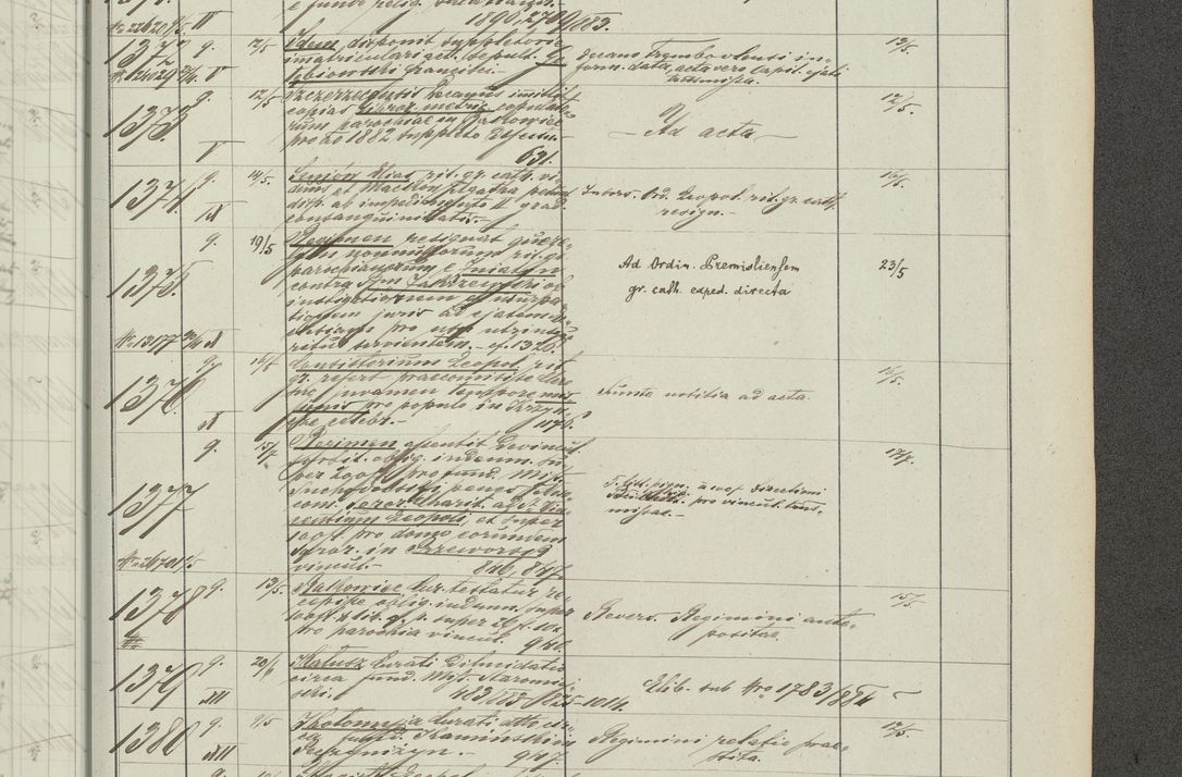 Zdjęcie nr 291 dla obiektu archiwalnego: Protocollon exhibitorum in Ecclesiasticis ex anno 1883-1884