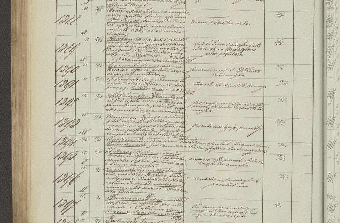 Zdjęcie nr 290 dla obiektu archiwalnego: Protocollon exhibitorum in Ecclesiasticis ex anno 1883-1884