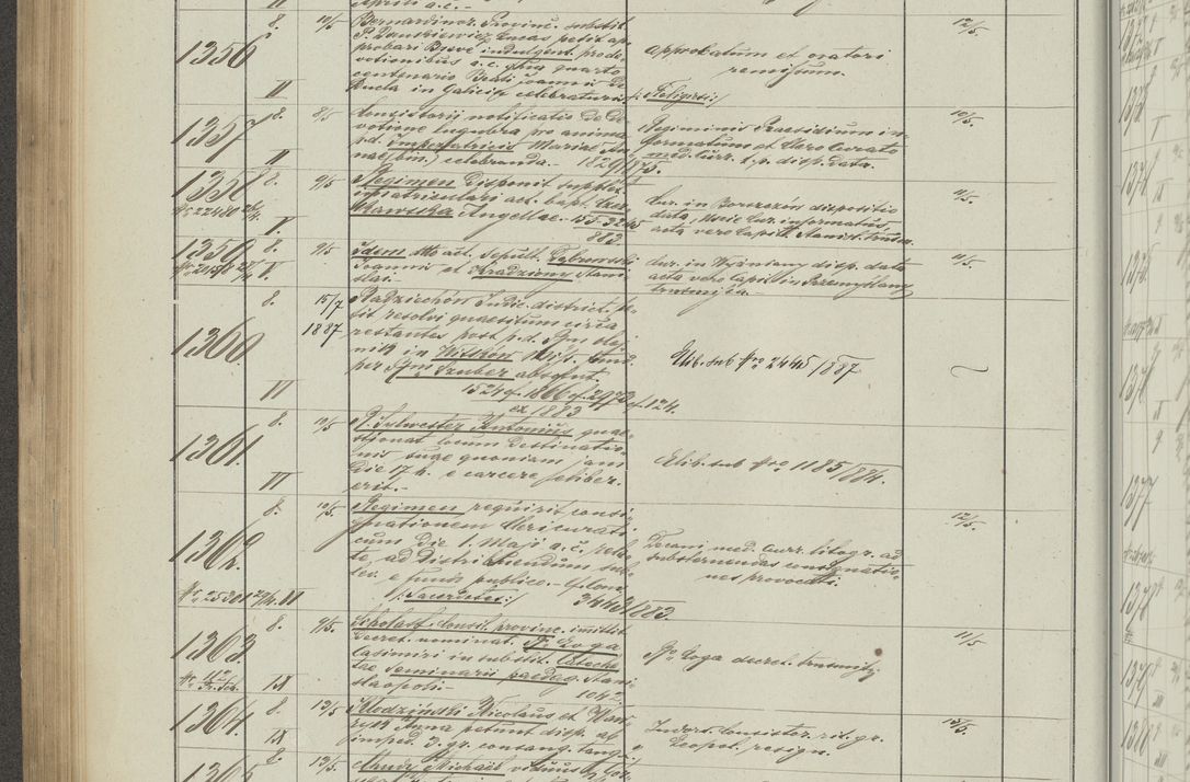 Zdjęcie nr 288 dla obiektu archiwalnego: Protocollon exhibitorum in Ecclesiasticis ex anno 1883-1884