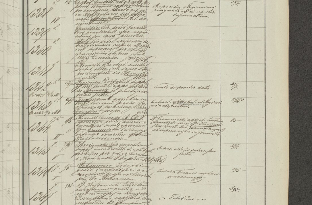 Zdjęcie nr 289 dla obiektu archiwalnego: Protocollon exhibitorum in Ecclesiasticis ex anno 1883-1884