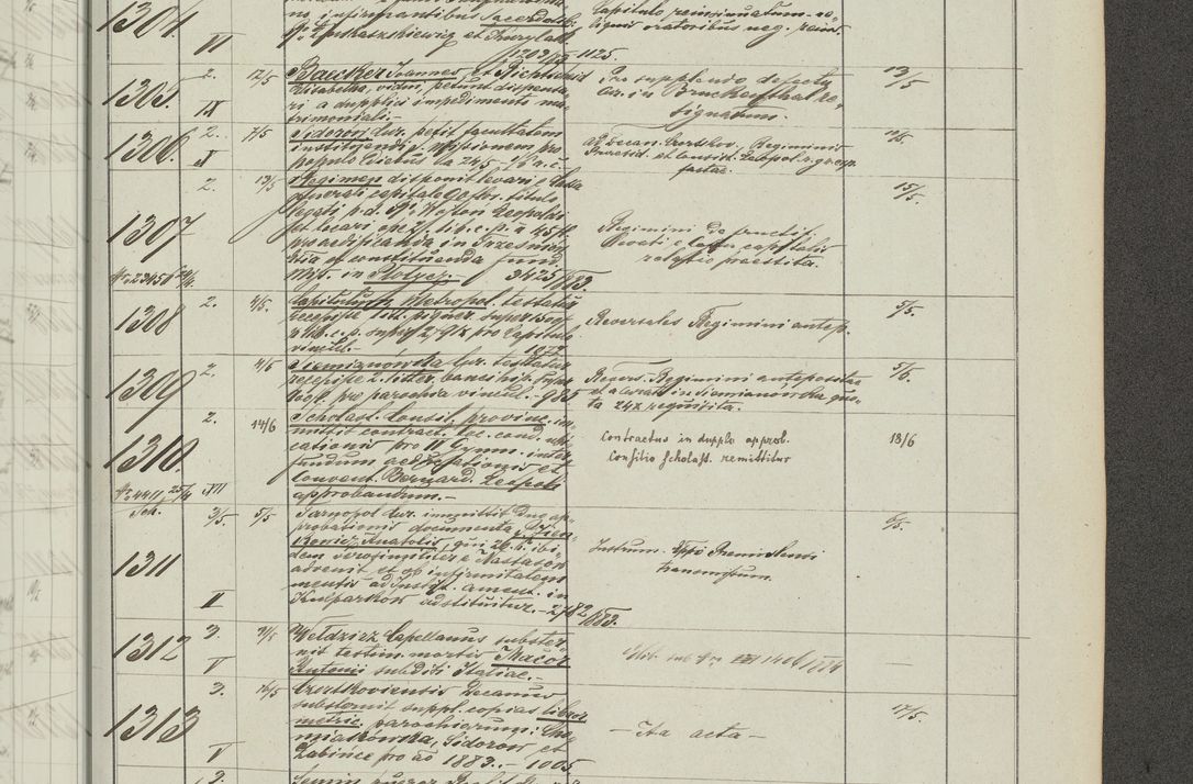 Zdjęcie nr 287 dla obiektu archiwalnego: Protocollon exhibitorum in Ecclesiasticis ex anno 1883-1884