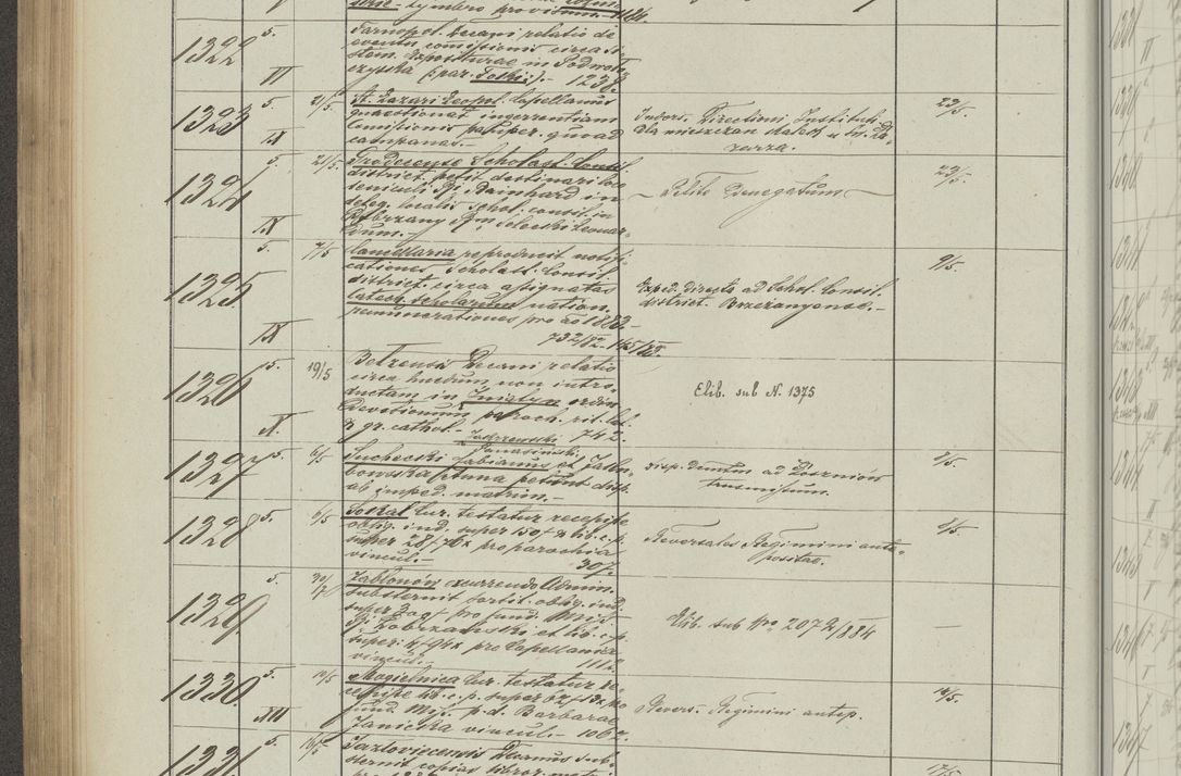 Zdjęcie nr 286 dla obiektu archiwalnego: Protocollon exhibitorum in Ecclesiasticis ex anno 1883-1884